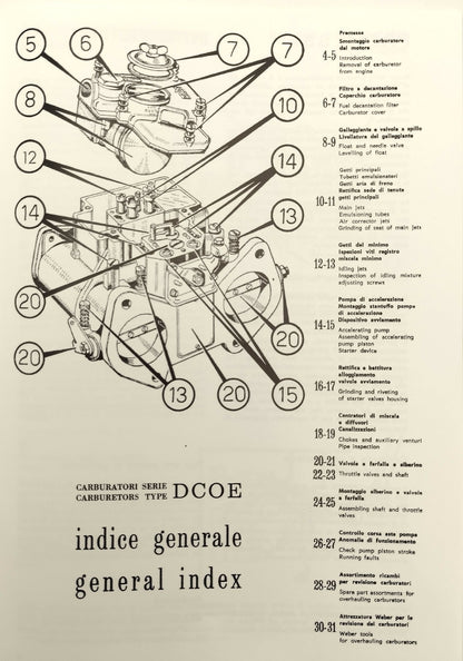 WEBER CARBURETTOR DCOE SERVICING  MANUAL NEW
